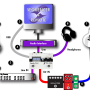 cab_global_setup.png