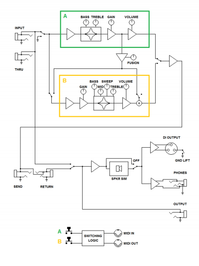 le_preamp_series:le_preamp_series_user_s_manual [User's manuals]