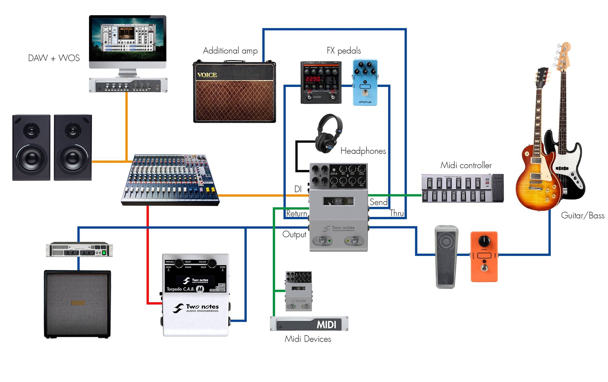 le_preamp_series:schema_global.jpg [User's manuals]