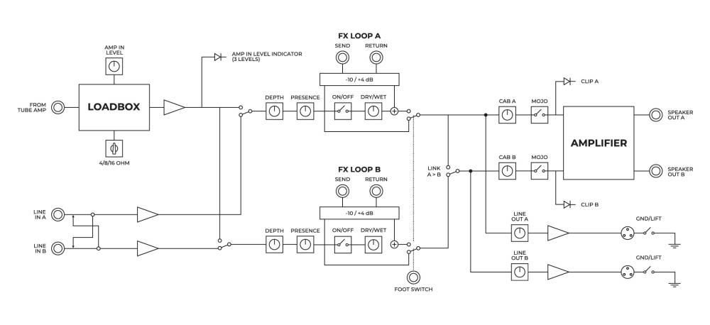 reload_ii_-_block_diagram.jpg