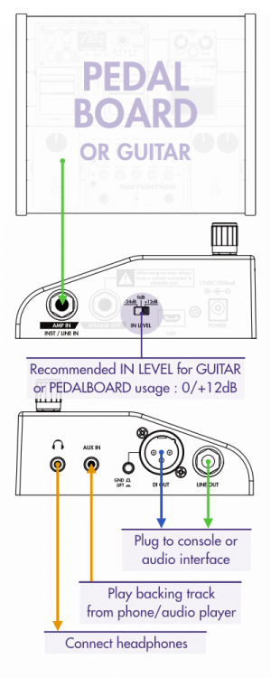 Two notes online cab m plus