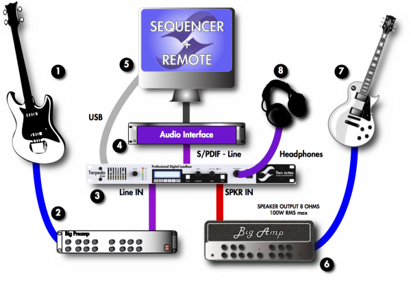 torpedo_live:torpedo_live_user_s_manual [User's manuals]