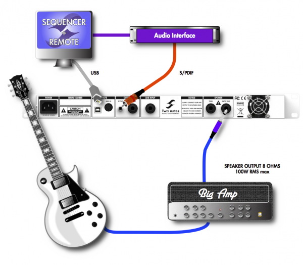 torpedo_live:torpedo_live_user_s_manual [User's manuals]