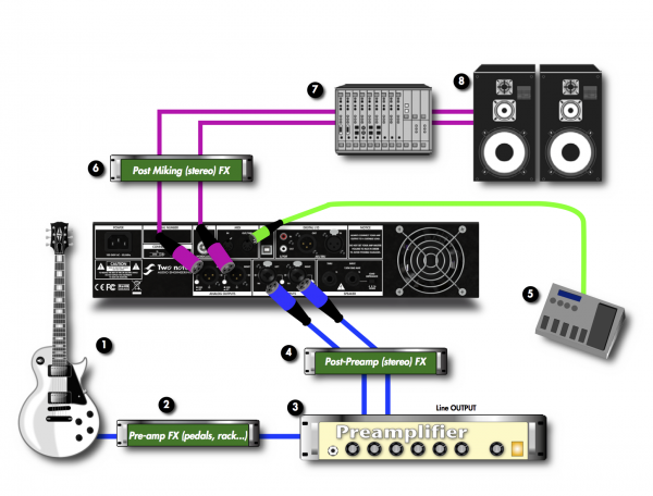 torpedo_studio:torpedo_studio_user_s_manual [User's manuals]