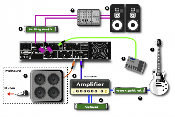 torpedo_studio:torpedo_studio_user_s_manual [User's manuals]