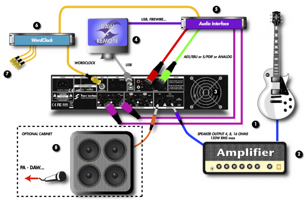 torpedo_studio:torpedo_studio_user_s_manual [User's manuals]