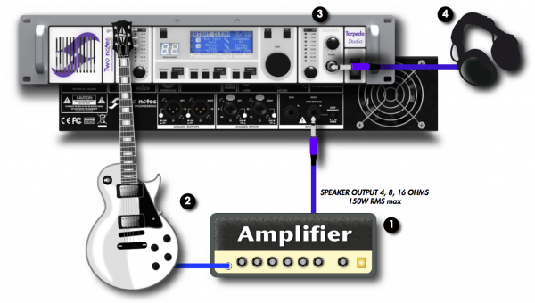 torpedo_studio:torpedo_studio_user_s_manual [User's manuals]