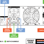 reload_ii_user_guide_image_the_high-performance_live_rig.png
