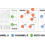 reload_ii_user_guide_image_front_panel.png
